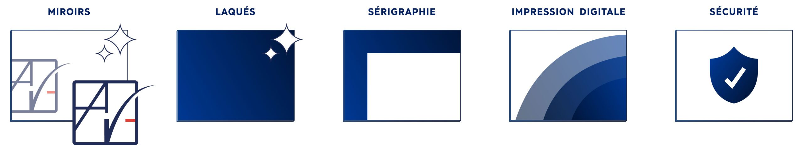 Techniques de transformation du verre AURYS